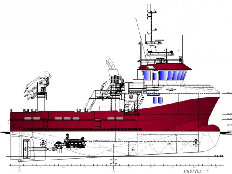 We signed a new contract